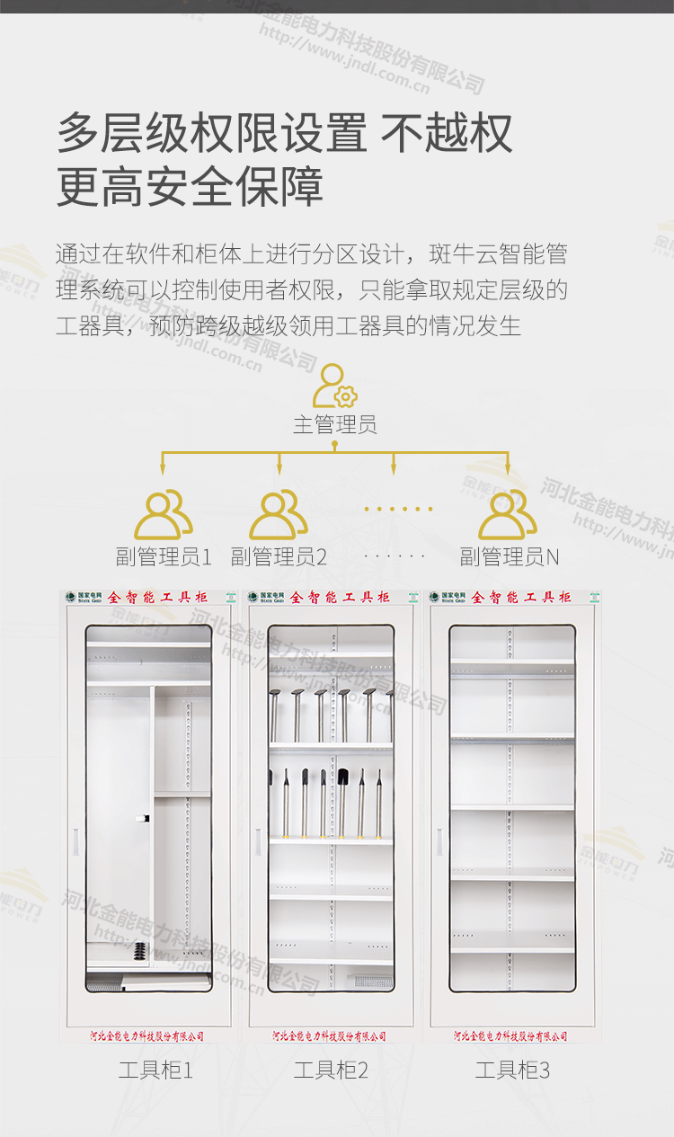 工具柜綜合頁(yè)面修改_04.png